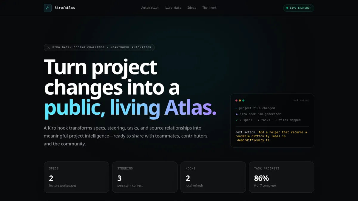 Kiro Atlas project intelligence page showing automation flow and spec progress